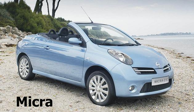 Nissan Micra